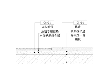【地坪】块毯&石材地坪收口节点二
