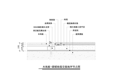 【地坪】木地板-满铺地毯交接地坪节点图