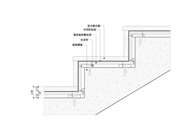 【地坪】木地板踏步节点图（混凝土楼梯）