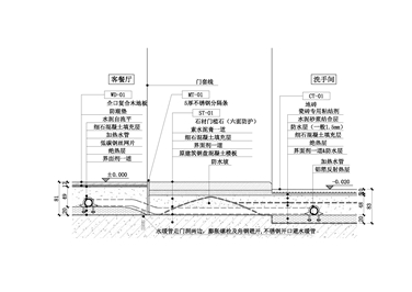 【地坪】木地板（地暖）+石材（门槛）+地砖（地暖）