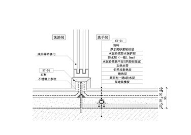 【地坪】沐浴间挡水坎节点（带地暖）