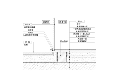 【地坪】沐浴间挡水节点
