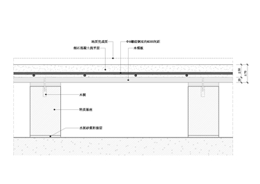 【地坪】砌筑地台节点图（地台高度300-500mm适用）