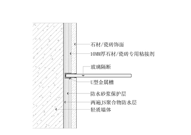 卫生间玻璃隔断墙面收口节点图
