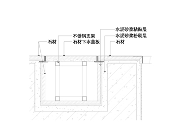 地面暗藏排水槽节点图