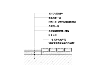 地面石材与除尘地毯交接节点图