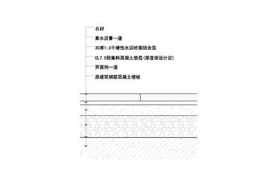 地面石材回填层做法节点图