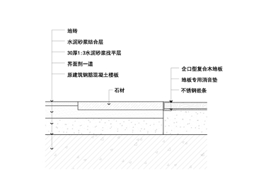 地面石材过门石与木地板交接节点图一