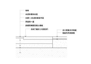 地面石材过门石与木地板交接节点图二