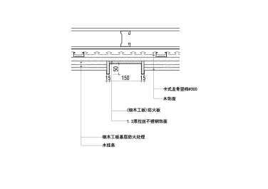 墙面木饰面与不锈钢造型节点图四