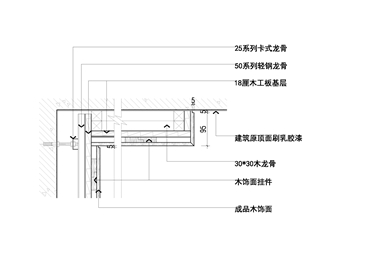 墙面木饰面与原顶面乳胶漆节点图