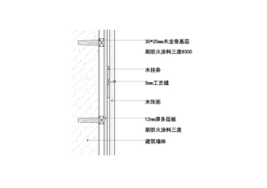墙面木饰面木屑找平层节点图一