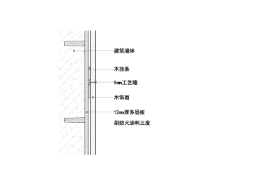 墙面木饰面木屑找平层节点图二