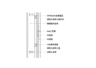 墙面木饰面轻钢龙骨隔墙龙骨基础节点图
