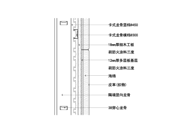 墙面软包轻钢龙骨隔墙节点图一