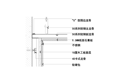 墙面软硬包加不锈钢条与顶面乳胶漆