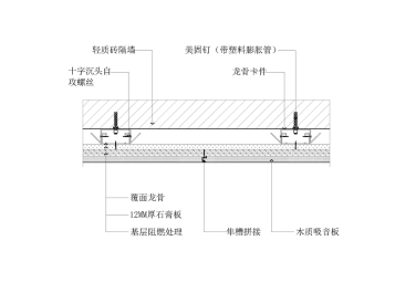 木质吸音板墙面节点图(横剖 轻质砖墙体)