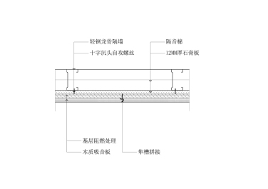 木质吸音板墙面节点图(横剖 轻钢龙骨墙体)