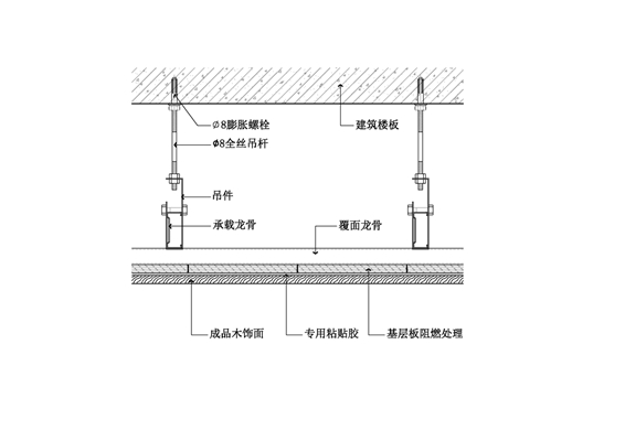 木饰面吊顶天花节点图