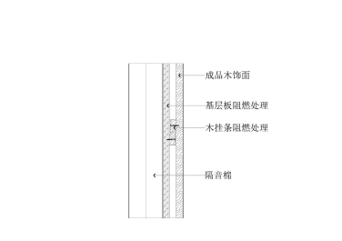 木饰面挂板墙面节点图（竖剖 轻钢龙骨墙体）