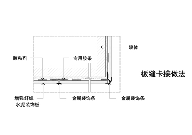 板缝卡接做法一