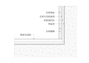 石材踢脚节点图一