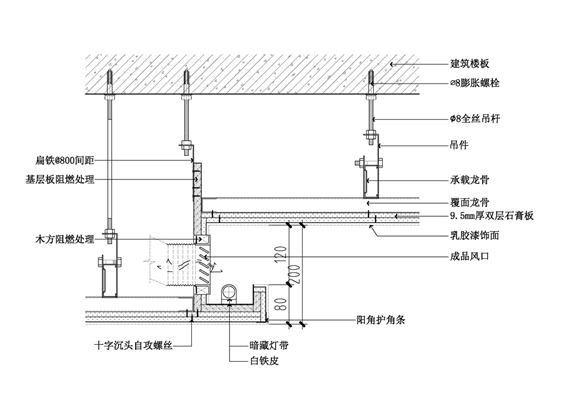 石膏板吊顶节点图(灯槽带风口造型)