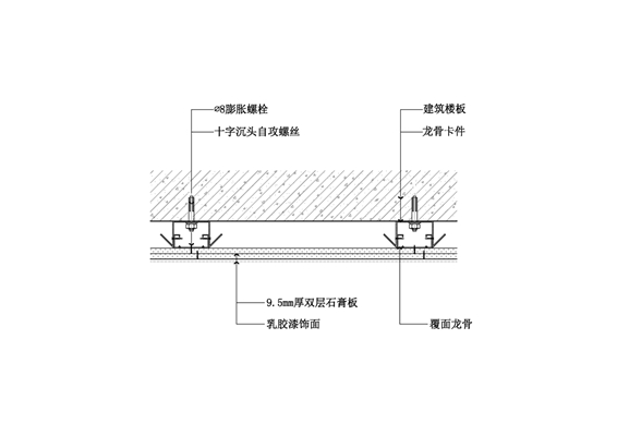 石膏板吊顶节点图(贴顶式)