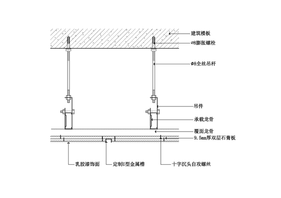 石膏板吊顶节点图(顶面留缝造型)