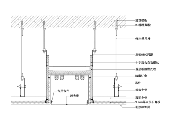 软膜吊顶天花节点图