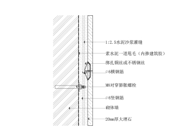 轻质砖墙石材点挂纵剖节点图