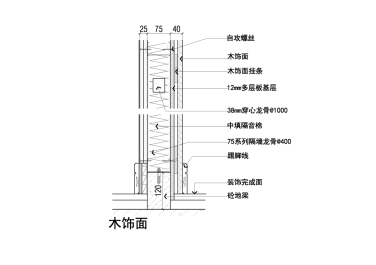 轻钢龙骨木工板基础木饰面