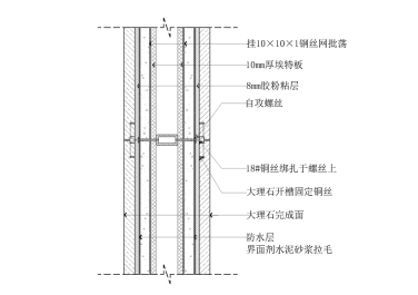 钢结构埃特板隔墙石材点挂纵剖节点图