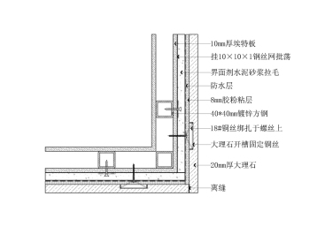 钢结构埃特板隔墙阳角石材点挂横剖节点图