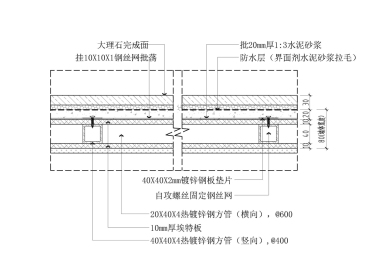 钢结构埃特板隔墙阳角石材点挂横剖节点图二