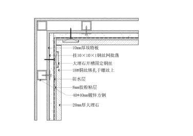 钢结构埃特板隔墙阴角石材点挂横剖节点图