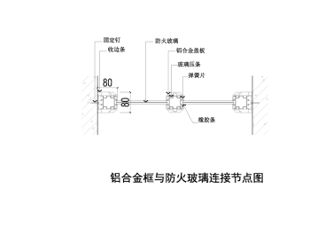 铝合金框与防火玻璃连接节点图
